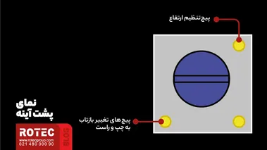 نمای پشت آینه