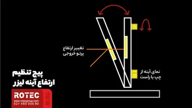 پیچ تنظیم ارتفاع آینه لیزر