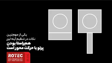 هم‌راستا بودن پرتو با حرکت محور