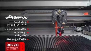 ریل سریع واگنی