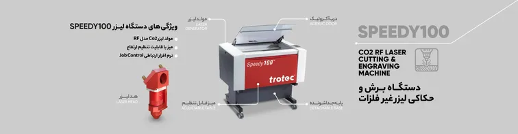 راهنمای تصویری خرید دستگاه Speedy 100 با پایین‌ترین قیمت روز