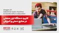 کاربرد دستگاه لیزر صنعتی در صنایع دستی و آموزش