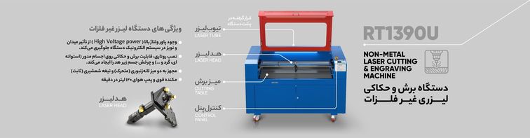 اینفوگرافیک ویژگی‌های فنی دستگاه برش لیزری RT1390 با بالاترین کیفیت و دقت برش