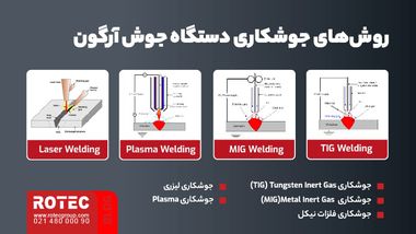 دستگاه جوش آرگون چیست؟