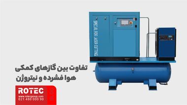گاز کمکی برای دستگاه برش لیزری