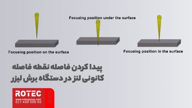 تنظیمات دستگاه برش لیزر