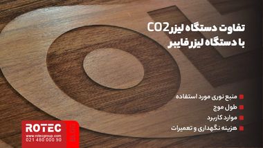 تفاوت و مقایسه لیزر CO2 و فایبر