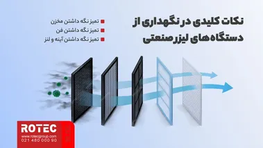 نکات کلیدی در نگهداری از دستگاههای لیزر صنعتی
