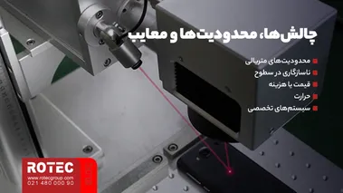 چالشها، محدودیتها و معایب