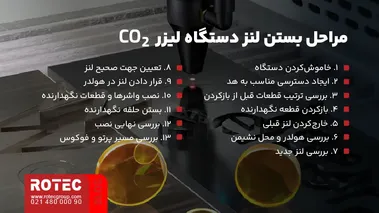 مراحل بستن لنز دستگاه لیزر CO2 از بازکردن هولدر تا بررسی فوکوس