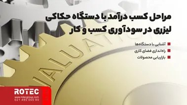 مراحل کسب درآمد با دستگاه حکاکی لیزری در سودآوری کسب و کار