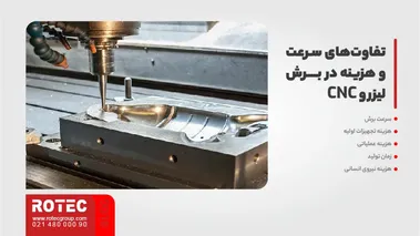 تفاوت برش لیزر و CNC در سرعت و هزینه