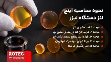 آموزش محاسبه اینچ لنز دستگاه لیزر با تاباندن نور و اندازه‌گیری فاصله فوکوس