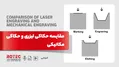 مقایسه حکاکی لیزری و حکاکی مکانیکی