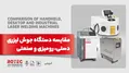 مقایسه دستگاه جوش لیزری دستی، رومیزی و صنعتی